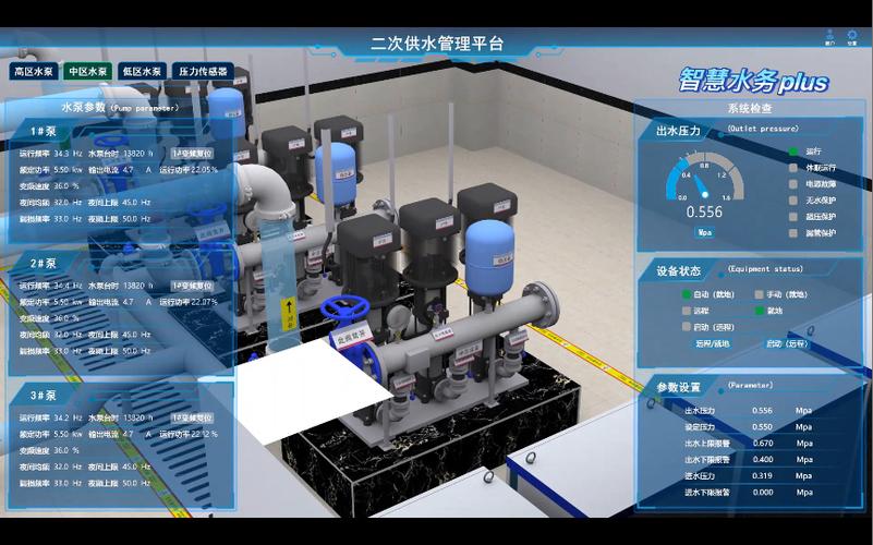 智慧一體化泵房水箱+泵房_泵房一體水箱智慧化操作_一體化供水智慧泵房